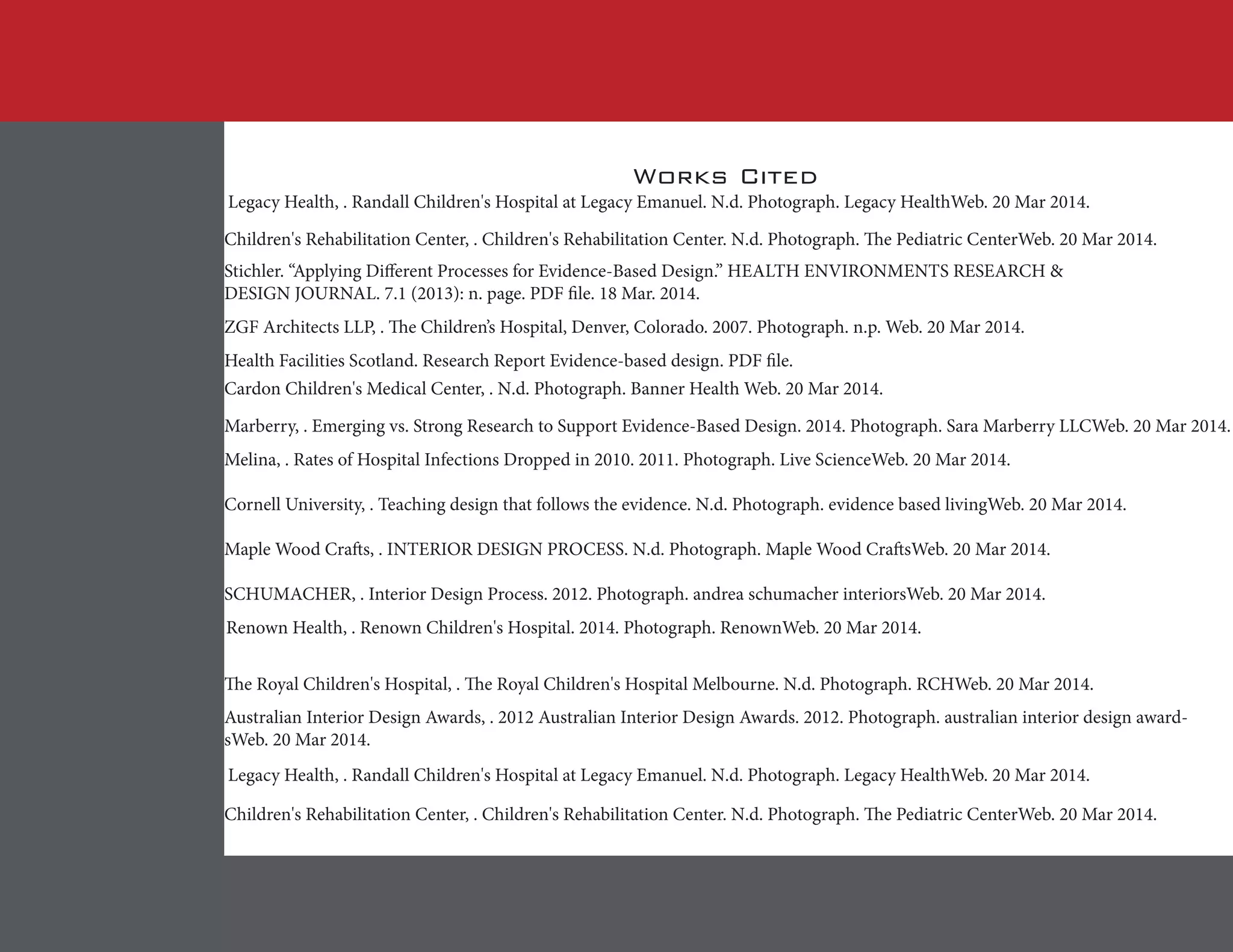 Works Cited
Stichler. “Applying Different Processes for Evidence-Based Design.” HEALTH ENVIRONMENTS RESEARCH &
DESIGN JOURNAL. 7.1 (2013): n. page. PDF file. 18 Mar. 2014.
ZGF Architects LLP, . The Children’s Hospital, Denver, Colorado. 2007. Photograph. n.p. Web. 20 Mar 2014.
Health Facilities Scotland. Research Report Evidence-based design. PDF file.
Legacy Health, . Randall Children's Hospital at Legacy Emanuel. N.d. Photograph. Legacy HealthWeb. 20 Mar 2014.
Children's Rehabilitation Center, . Children's Rehabilitation Center. N.d. Photograph. The Pediatric CenterWeb. 20 Mar 2014.
Cardon Children's Medical Center, . N.d. Photograph. Banner Health Web. 20 Mar 2014.
Marberry, . Emerging vs. Strong Research to Support Evidence-Based Design. 2014. Photograph. Sara Marberry LLCWeb. 20 Mar 2014.
Melina, . Rates of Hospital Infections Dropped in 2010. 2011. Photograph. Live ScienceWeb. 20 Mar 2014.
Cornell University, . Teaching design that follows the evidence. N.d. Photograph. evidence based livingWeb. 20 Mar 2014.
Maple Wood Crafts, . INTERIOR DESIGN PROCESS. N.d. Photograph. Maple Wood CraftsWeb. 20 Mar 2014.
SCHUMACHER, . Interior Design Process. 2012. Photograph. andrea schumacher interiorsWeb. 20 Mar 2014.
Renown Health, . Renown Children's Hospital. 2014. Photograph. RenownWeb. 20 Mar 2014.
The Royal Children's Hospital, . The Royal Children's Hospital Melbourne. N.d. Photograph. RCHWeb. 20 Mar 2014.
Australian Interior Design Awards, . 2012 Australian Interior Design Awards. 2012. Photograph. australian interior design award-
sWeb. 20 Mar 2014.
Legacy Health, . Randall Children's Hospital at Legacy Emanuel. N.d. Photograph. Legacy HealthWeb. 20 Mar 2014.
Children's Rehabilitation Center, . Children's Rehabilitation Center. N.d. Photograph. The Pediatric CenterWeb. 20 Mar 2014.
 