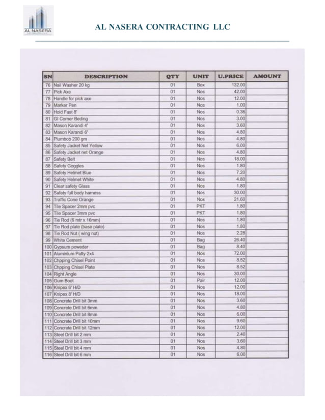 PRICE LIST OF BUILDING MATERIALS