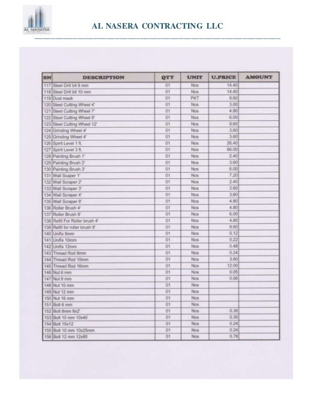 PRICE LIST OF BUILDING MATERIALS
