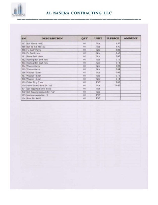 PRICE LIST OF BUILDING MATERIALS
