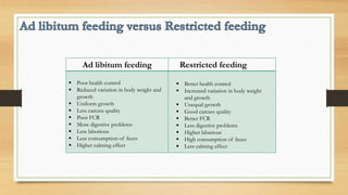 Ad libitum feeding Restricted feeding
 Poor health control
 Reduced variation in body weight and
growth
 Uniform growth
 Less carcass quality
 Poor FCR
 More digestive problems
 Less laborious
 Less consumption of feces
 Higher calming effect
 Better health control
 Increased variation in body weight
and growth
 Unequal growth
 Good carcass quality
 Better FCR
 Less digestive problems
 Higher labarious
 High consumption of feces
 Less calming effect
 