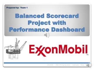 Balanced Scorecard
Project with
Performance Dashboard
Prepared by: Team 1
1/8/2016 DSS-670 Spring 2012 Instructor: Desai, C.
TM
1
 