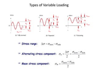 RCA - Mechanical component failure analysis - Part 1 | PPTX