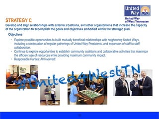 STRATEGY C
Develop and align relationships with external coalitions, and other organizations that increase the capacity
of the organization to accomplish the goals and objectives embodied within the strategic plan.
Objectives
• Explore possible opportunities to build mutually beneficial relationships with neighboring United Ways,
including a continuation of regular gatherings of United Way Presidents, and expansion of staff to staff
collaboration.
• Continue to explore opportunities to establish community coalitions and collaborative activities that maximize
the efficient use of resources while providing maximum community impact.
• Responsible Parties: All Involved!
#United4WestTN
10
 