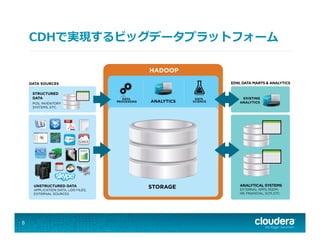 CDHで実現するビッグデータプラットフォーム
6
 