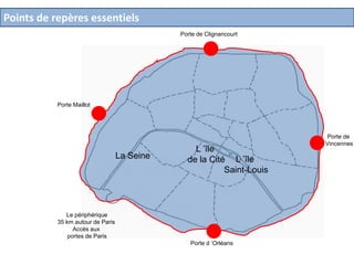 Points de repères essentielsPoints de repères essentiels
Porte de Clignancourt

Porte Maillot

La Seine

L ’île
de la Cité L ’île
Saint-Louis

Le périphérique
35 km autour de Paris
Accès aux
portes de Paris
Porte d ’Orléans

Porte de
Vincennes

 