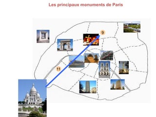 Les principaux monuments de Paris

9

11

 