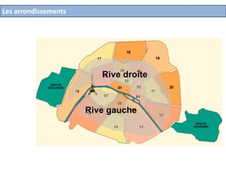 Les arrondissements

Rive droite

Rive gauche

 