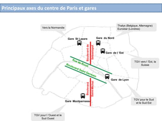Principaux axes du centre de Paris et gares

Thalys (Belgique, Allemagne)
Eurostar (Londres)

Vers la Normandie

Gare du Nord

Sébastopol

Boulevard de

Gare St Lazare

Gare de l ’Est
TGV vers l ’Est, la
Suisse

Gare de Lyon

Gare Montparnasse

TGV pour l ’Ouest et le
Sud Ouest

TGV pour le Sud
et le Sud Est

 