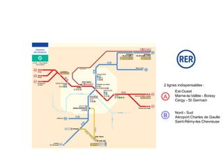 2 lignes indispensables :

A

Est-Ouest
Marne-la-Vallée - Boissy
Cergy - St Germain

B

Nord - Sud
Aéroport Charles de Gaulle
Saint-Rémy-les Chevreuse

 