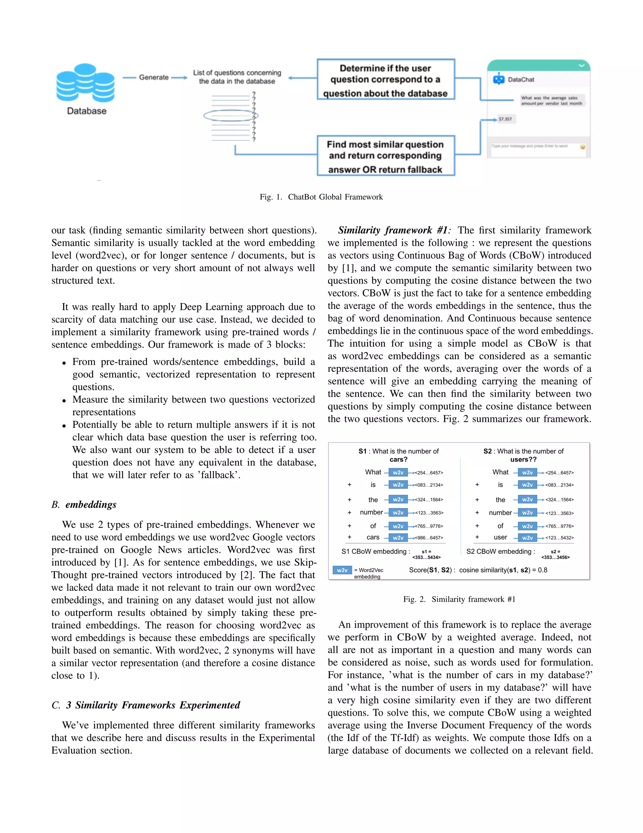 Fig. 1. ChatBot Global Framework
our task (ﬁnding semantic similarity between short questions).
Semantic similarity is usually tackled at the word embedding
level (word2vec), or for longer sentence / documents, but is
harder on questions or very short amount of not always well
structured text.
It was really hard to apply Deep Learning approach due to
scarcity of data matching our use case. Instead, we decided to
implement a similarity framework using pre-trained words /
sentence embeddings. Our framework is made of 3 blocks:
• From pre-trained words/sentence embeddings, build a
good semantic, vectorized representation to represent
questions.
• Measure the similarity between two questions vectorized
representations
• Potentially be able to return multiple answers if it is not
clear which data base question the user is referring too.
We also want our system to be able to detect if a user
question does not have any equivalent in the database,
that we will later refer to as ’fallback’.
B. embeddings
We use 2 types of pre-trained embeddings. Whenever we
need to use word embeddings we use word2vec Google vectors
pre-trained on Google News articles. Word2vec was ﬁrst
introduced by [1]. As for sentence embeddings, we use Skip-
Thought pre-trained vectors introduced by [2]. The fact that
we lacked data made it not relevant to train our own word2vec
embeddings, and training on any dataset would just not allow
to outperform results obtained by simply taking these pre-
trained embeddings. The reason for choosing word2vec as
word embeddings is because these embeddings are speciﬁcally
built based on semantic. With word2vec, 2 synonyms will have
a similar vector representation (and therefore a cosine distance
close to 1).
C. 3 Similarity Frameworks Experimented
We’ve implemented three different similarity frameworks
that we describe here and discuss results in the Experimental
Evaluation section.
Similarity framework #1: The ﬁrst similarity framework
we implemented is the following : we represent the questions
as vectors using Continuous Bag of Words (CBoW) introduced
by [1], and we compute the semantic similarity between two
questions by computing the cosine distance between the two
vectors. CBoW is just the fact to take for a sentence embedding
the average of the words embeddings in the sentence, thus the
bag of word denomination. And Continuous because sentence
embeddings lie in the continuous space of the word embeddings.
The intuition for using a simple model as CBoW is that
as word2vec embeddings can be considered as a semantic
representation of the words, averaging over the words of a
sentence will give an embedding carrying the meaning of
the sentence. We can then ﬁnd the similarity between two
questions by simply computing the cosine distance between
the two questions vectors. Fig. 2 summarizes our framework.
Fig. 2. Similarity framework #1
An improvement of this framework is to replace the average
we perform in CBoW by a weighted average. Indeed, not
all are not as important in a question and many words can
be considered as noise, such as words used for formulation.
For instance, ’what is the number of cars in my database?’
and ’what is the number of users in my database?’ will have
a very high cosine similarity even if they are two different
questions. To solve this, we compute CBoW using a weighted
average using the Inverse Document Frequency of the words
(the Idf of the Tf-Idf) as weights. We compute those Idfs on a
large database of documents we collected on a relevant ﬁeld.
 