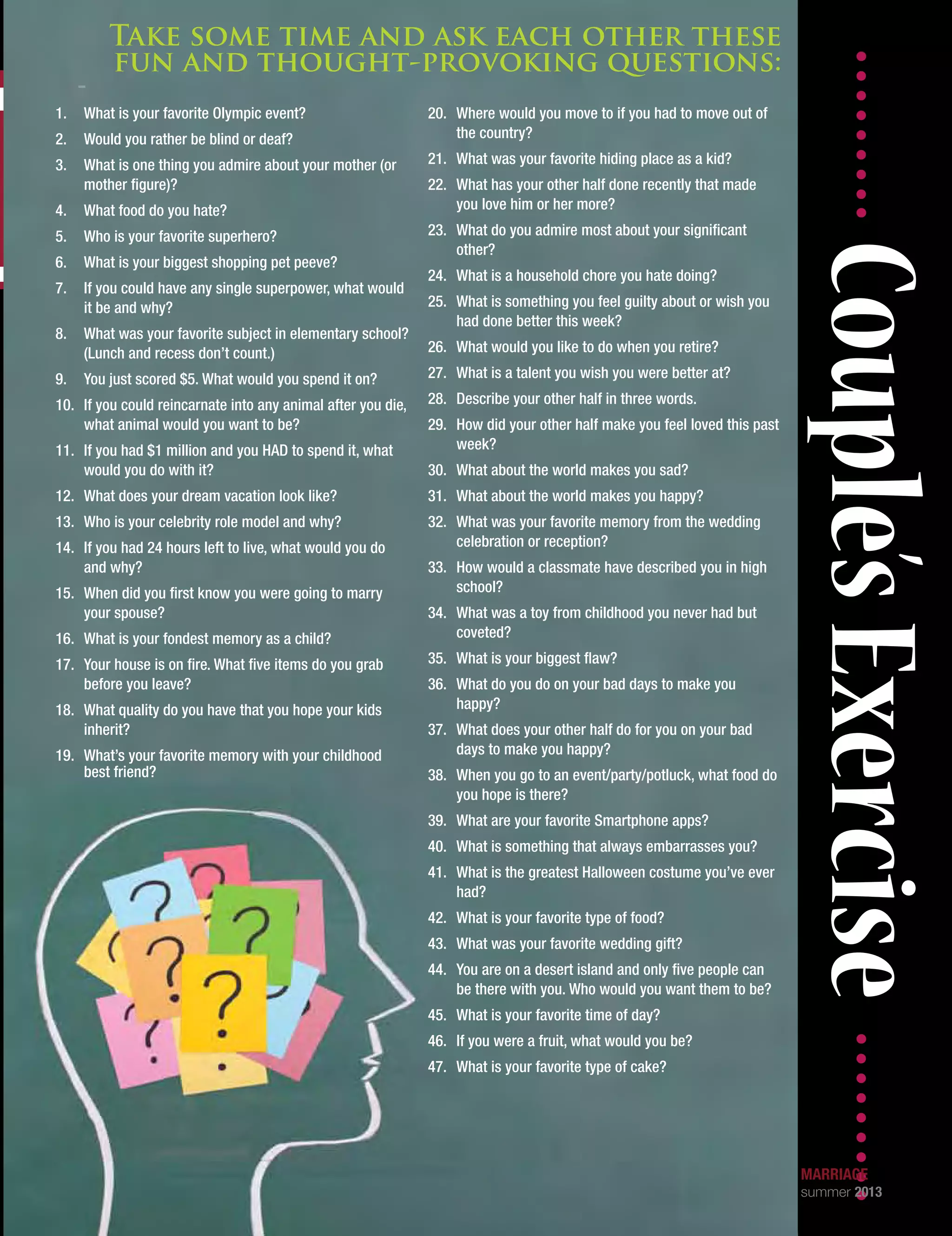 Couple’sExercise
Take some time and ask each other these
fun and thought-provoking questions:
1.	 What is your favorite Olympic event?
2.	 Would you rather be blind or deaf?
3.	 What is one thing you admire about your mother (or
mother figure)?
4.	 What food do you hate?
5.	 Who is your favorite superhero?
6.	 What is your biggest shopping pet peeve?
7.	 If you could have any single superpower, what would
it be and why?
8.	 What was your favorite subject in elementary school?
(Lunch and recess don’t count.)
9.	 You just scored $5. What would you spend it on?
10.	 If you could reincarnate into any animal after you die,
what animal would you want to be?
11.	 If you had $1 million and you HAD to spend it, what
would you do with it?
12.	 What does your dream vacation look like?
13.	 Who is your celebrity role model and why?
14.	 If you had 24 hours left to live, what would you do
and why?
15.	 When did you first know you were going to marry
your spouse?
16.	 What is your fondest memory as a child?
17.	 Your house is on fire. What five items do you grab
before you leave?
18.	 What quality do you have that you hope your kids
inherit?
19.	 What’s your favorite memory with your childhood
best friend?
20.	 Where would you move to if you had to move out of
the country? 
21.	 What was your favorite hiding place as a kid?
22.	 What has your other half done recently that made
you love him or her more?
23.	 What do you admire most about your significant
other?
24.	 What is a household chore you hate doing?
25.	 What is something you feel guilty about or wish you
had done better this week?
26.	 What would you like to do when you retire?
27.	 What is a talent you wish you were better at?
28.	 Describe your other half in three words.
29.	 How did your other half make you feel loved this past
week?
30.	 What about the world makes you sad?
31.	 What about the world makes you happy?
32.	 What was your favorite memory from the wedding
celebration or reception?
33.	 How would a classmate have described you in high
school?
34.	 What was a toy from childhood you never had but
coveted?
35.	 What is your biggest flaw?
36.	 What do you do on your bad days to make you
happy?
37.	 What does your other half do for you on your bad
days to make you happy?
38.	 When you go to an event/party/potluck, what food do
you hope is there?
39.	 What are your favorite Smartphone apps?
40.	 What is something that always embarrasses you?
41.	 What is the greatest Halloween costume you’ve ever
had?
42.	 What is your favorite type of food?
43.	 What was your favorite wedding gift?
44.	 You are on a desert island and only five people can
be there with you. Who would you want them to be?
45.	 What is your favorite time of day?
46.	 If you were a fruit, what would you be?
47.	 What is your favorite type of cake?
MARRIAGE
summer 2013
51
 