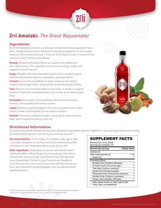 Zrii Amalaki: The Great Rejuvenator
Ingredients
All of the ingredients found in our amalaki-infused nutritional supplement have
been intelligently selected to maximize the beneﬁcial properties of each unique
botanical. We recommend using 1-3 ounces of Zrii daily in order to unlock the full
potential of each nutrient listed below.
Amalaki (Emblica ofﬁcinalis) Serves as a potent anti-oxidant and
anti-inﬂammatory. This superfood also promotes energy, vitality, and
supports immune function.
Ginger (Zingiber ofﬁcinalis) Has been used to treat a variety of health
ailments and improve digestion, absorption, and assimilation.
Turmeric (Curcuma ionga) Works to boost cardiovascular health,
stabalize blood sugar levels, and promote normal blood lipid proﬁles.
Tulsi (Ocimum sanctum) Also known as holy basil, is known to support
intestinal health and cholesterol levels. Also serves as an effective pain
killer.
Schizandra (Schizandra chinensis) Helps improve mental funtion,
memory, and nourishes the nervous system.
Jujube (Ziziphus zizyphus) Supports the immune system and it is also
known to have a calming effect on the nervous system.
Haritaki (Terminalia chebula) Provides a great gentle cleanse for the
body, and increases the ability to burn fat.
1203002 ©2012 Zrii, LLC. Printed in the USA. All rights reserved.
Nutritional Information
Our proprietary blend of botanicals has been designed to synergistically work together to rejuvenate your body, boost energy,
promote healthy digestion, and fortify your immune system!*
Recommended Use 1-3 ﬂ oz daily. For children under age 6, take
½ oz daily. If pregnant or nursing, consult your healthcare profes-
sional prior to use. Shake well before using. Serve cold.
Other Ingredients Proprietary all natural juice blend contain-
ing Puriﬁed Water, White Grape Juice Concentrate, Pear Puree
Concentrate, Concord Grape Juice Concentrate, Pomegranate
Juice Concentrate, Cranberry Juice Concentrate, Raspberry
Juice Concentrate, Lime Juice Concentrate with Natural Flavors,
Citric Acid, Natural Fruit and Vegetable Juice (as Natural Color)
and Xanthan Gum.
*These statements have not been evaluated by the U.S. Food and Drug Administration.
This product is not intended to treat, cure, prevent, or mitigate disease.
SUPPLEMENT FACTS
Serving Size: 1fl oz (30ml)
Servings per container: 25
Amount per serving %Daily Value*
Calories 20
Total Carbohydrates 4g <1%
Sugars 4g **
Proprietary Blend
Amalaki (fruit) (Emblica officinalis) **
Turmeric (root) (Curcuma longa) **
Tulsi (leaf) (Ocimum sanctum) **
Jujube (fruit) (Zizyphus jujuba) **
Schizandra (fruit) (Schisandra chinensis) **
Haritaki (fruit) (Chebulic myrobalan) **
Ginger (root) (Zingiber officinale) **
* Daily Values based on 2000 Calorie Diet
** Daily Value not established
 