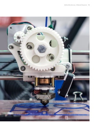 Additive Manufacturing – A Materials Perspective 15
 