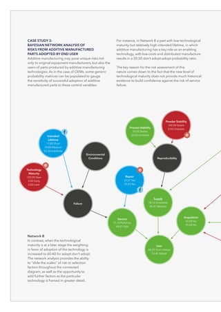22 Additive Manufacturing – A Materials Perspective
CASE STUDY 2:
BAYESIAN NETWORK ANALYSIS OF
RISKS FROM ADDITIVE MANUFACTURED
PARTS ADOPTED BY END USER
Additive manufacturing may pose unique risks not
only to original equipment manufacturers, but also the
users of parts produced by additive manufacturing
technologies. As in the case of OEMs, some generic
probability matrices can be populated to gauge
the sensitivity of successful adoption of additive
manufactured parts to these control variables.
For instance, in Network B a part with low technological
maturity but relatively high intended lifetime, in which
additive manufacturing has a key role as an enabling
technology, with low costs and distributed manufacture
results in a 50:50 don’t adopt:adopt probability ratio.
The key reason for the risk assessment of this
nature comes down to the fact that the new level of
technological maturity does not provide much historical
evidence to build confidence against the risk of service
failure.
Network B
In contrast, when the technological
maturity is at a later stage the weighting
in favor of adoption of the technology is
increased to 60:40 for adopt:don’t adopt.
The network analysis provides the ability
to “slide the scales” of risk or selection
factors throughout the connected
diagram, as well as the opportunity to
add further factors as the particular
technology is framed in greater detail.
User
46,59 Don't Adopt
53,41 Adopt
Powder Stability
100,00 Stable
0,00 Unstable
Acquisition
55,00 Yes
45,00 No
Supply
18,13 Unreliable
81,87 Reliable
Repair
67,57 Yes
32,43 No
Failure
Environmental
Conditions Reproducibility
Process Stability
50,00 Stable
50,00 UnstableIntended
Lifetime
17,80 Short
29,84 Medium
52,36 Indefinite
Technology
Maturity
100,00 New
0,00 Early
0,00 Later
Service
51,13 Performs
48,87 Fails
 