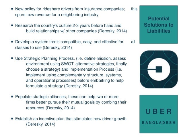 Uber business portfolio image