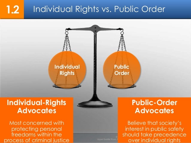 individual rights vs public order In the aspect of social perspective, each society desire to achieve a condition of organizational effectiveness and cooperation with its leaders and its. individual rights vs public order In the aspect of social perspective, each society desire to achieve a condition of organizational effectiveness and cooperation with its leaders and its.