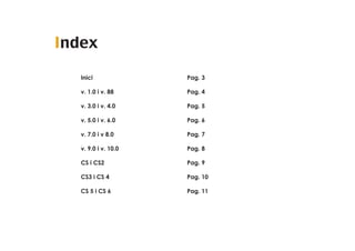 Index
Inici							Pag. 3
v. 1.0 i v. 88					

Pag. 4	

v. 3.0 i v. 4.0					

Pag. 5

v. 5.0 i v. 6.0					

Pag. 6

v. 7.0 i v 8.0					

Pag. 7

v. 9.0 i v. 10.0					

Pag. 8

CS i CS2						Pag. 9
CS3 i CS 4						Pag. 10
CS 5 i CS 6						

Pag. 11

 