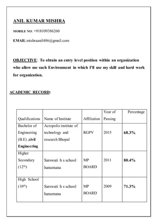 ANIL KUMAR MISHRA
MOBILE NO: +918109386260
EMAIL:mishraanil486@gmail.com
OBJECTIVE: To obtain an entry level position within an organization
who allow me such Environment in which I’ll use my skill and hard work
for organization.
ACADEMIC RECORD:
Qualifications Name of Institute Affiliation
Year of
Passing
Percentage
Bachelor of
Engineering
(B.E) ,civil
Engineering
Acropolis institute of
technology and
research Bhopal
RGPV 2015 68.3%
Higher
Secondary
(12th)
Sarswati h s school
hanumana
MP
BOARD
2011 80.4%
High School
(10th) Sarswati h s school
hanumana
MP
BOARD
2009 71.3%
 