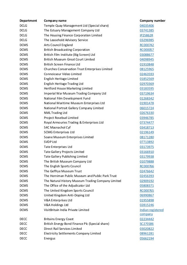 List Of Companies In Government By Department