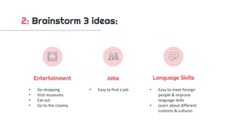 B1 eoi dialogo slides tutorial places to live 2021 peek