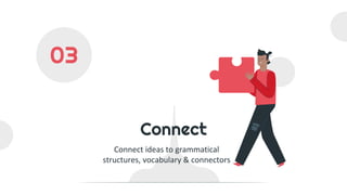 B1 eoi dialogo slides tutorial places to live 2021 peek