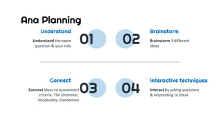 B1 eoi dialogo slides tutorial places to live 2021 peek