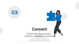 B1 eoi dialogo slides tutorial places to live 2021 peek