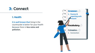 B1 eoi dialogo slides tutorial places to live 2021 peek