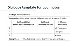 B1 eoi dialogo slides tutorial places to live 2021 peek