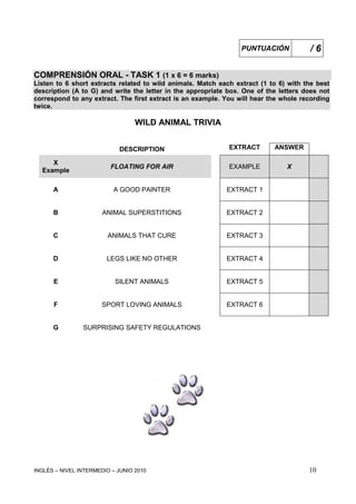 INGLÉS – NIVEL INTERMEDIO – JUNIO 2010 10
COMPRENSIÓN ORAL - TASK 1 (1 x 6 = 6 marks)
Listen to 6 short extracts related to wild animals. Match each extract (1 to 6) with the best
description (A to G) and write the letter in the appropriate box. One of the letters does not
correspond to any extract. The first extract is an example. You will hear the whole recording
twice.
WILD ANIMAL TRIVIA
DESCRIPTION EXTRACT ANSWER
X
Example
FLOATING FOR AIR EXAMPLE X
A A GOOD PAINTER EXTRACT 1
B ANIMAL SUPERSTITIONS EXTRACT 2
C ANIMALS THAT CURE EXTRACT 3
D LEGS LIKE NO OTHER EXTRACT 4
E SILENT ANIMALS EXTRACT 5
F SPORT LOVING ANIMALS EXTRACT 6
G SURPRISING SAFETY REGULATIONS
PUNTUACIÓN / 6
 