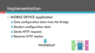 Implementation
¨  MOBILE DEVICE application
¤  Gets configuration data from the Bridge
¤  Renders configuration data
¤  Sends HTTP requests
¤  Receives HTTP replies
PHONEGAP
 