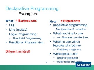 Declarative Programming
What
• SQL
• Linq (mostly)
• Logic Programming
o Constraint Programming
• Functional Programming
Different mindset!
How
• Imperative programming
• Manipulation of v ariables
• What machine to use
o von Neumann architecture
• When to use which
features of machine
o Variables = registers
• What steps to set
o Order of execution
o Outer loops (for, while)
Examples
= Statements= Expressions
25
 