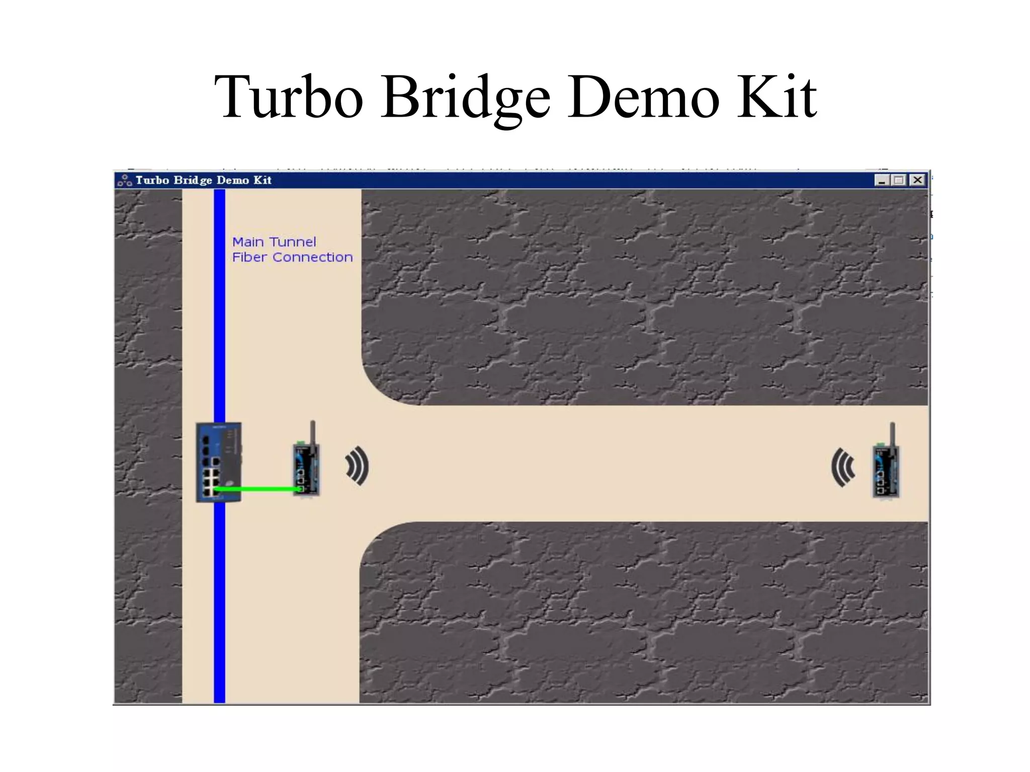 Turbo Bridge Demo Kit
 