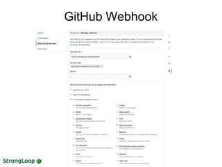 GitHub Webhook
 