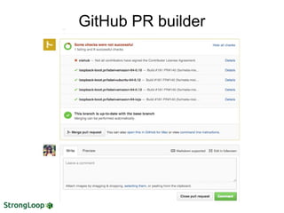 GitHub PR builder
 