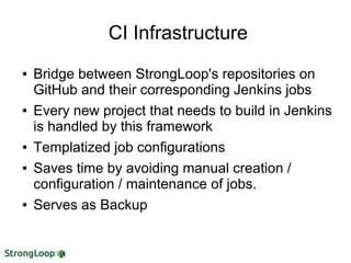 CI Infrastructure
● Bridge between StrongLoop's repositories on
GitHub and their corresponding Jenkins jobs
● Every new project that needs to build in Jenkins
is handled by this framework
● Templatized job configurations
● Saves time by avoiding manual creation /
configuration / maintenance of jobs.
● Serves as Backup
 