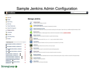 Sample Jenkins Admin Configuration
 
