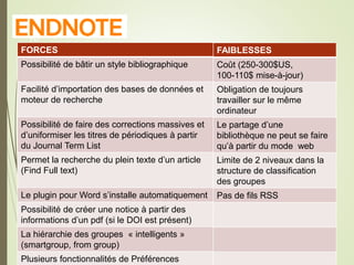 EndNote10
FORCES
Possibilité de bâtir un style bibliographique
Facilité d’importation des bases de données et
moteur de recherche
Possibilité de faire des corrections massives et
d’uniformiser les titres de périodiques à partir
du Journal Term List
Permet la recherche du plein texte d’un article
(Find Full text)
Le plugin pour Word s’installe automatiquement
Possibilité de créer une notice à partir des
informations d’un pdf (si le DOI est présent)
La hiérarchie des groupes « intelligents »
(smartgroup, from group)
Plusieurs fonctionnalités de Préférences
FAIBLESSES
Coût (250-300$US,
100-110$ mise-à-jour)
Obligation de toujours
travailler sur le même
ordinateur
Le partage d’une
bibliothèque ne peut se faire
qu’à partir du mode web
Limite de 2 niveaux dans la
structure de classification
des groupes
Pas de fils RSS
 