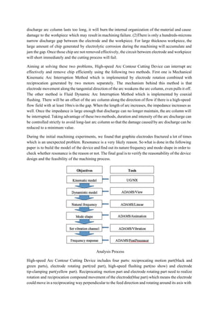 discharge arc column lasts too long, it will burn the internal organization of the material and cause                                 
damage to the workpiece which may result in machining failure. (2)There is only a hundreds­microns                             
narrow discharge gap between the electrode and the workpiece. For large thickness workpiece, the                           
large amount of chip generated by electrolytic corrosion during the machining will accumulate and                           
jam the gap. Once those chip are not removed effectively, the circuit between electrode and workpiece                               
will short immediately and the cutting process will fail.  
Aiming at solving these two problems, High­speed Arc Contour Cutting Device can interrupt arc                           
effectively and remove chip efficiently using the following two methods. First one is Mechanical                           
Kinematic Arc Interruption Method which is implemented by electrode rotation combined with                       
reciprocation generated by two motors separately. The mechanism behind this method is that                         
electrode movement along the tangential direction of the arc weakens the arc column, even pulls it off.                                 
The other method is Fluid Dynamic Arc Interruption Method which is implemented by coaxial                           
flushing. There will be an offset of the arc column along the direction of flow if there is a high­speed                                       
flow field with at least 10m/s in the gap. When the length of arc increases, the impedance increases as                                     
well. Once the impedance is large enough that discharge can no longer maintain, the arc column will                                 
be interrupted. Taking advantage of these two methods, duration and intensity of the arc discharge can                               
be controlled strictly to avoid long­last arc column so that the damage caused by arc discharge can be                                   
reduced to a minimum value. 
During the initial machining experiments, we found that graphite electrodes fractured a lot of times                             
which is an unexpected problem. Resonance is a very likely reason. So what is done in the following                                   
paper is to build the model of the device and find out its nature frequency and mode shape in order to                                         
check whether resonance is the reason or not. The final goal is to verify the reasonability of the device                                     
design and the feasibility of the machining process. 
 
Analysis Process 
High­speed Arc Contour Cutting Device includes four parts: reciprocating motion part(black and                       
green parts), electrode rotating part(red part), high­speed flushing part(no show) and electrode                       
tip­clamping part(yellow part). Reciprocating motion part and electrode rotating part need to realize                         
rotation and reciprocation compound movement of the electrode(blue part) which means the electrode                         
could move in a reciprocating way perpendicular to the feed direction and rotating around its axis with                                 
 