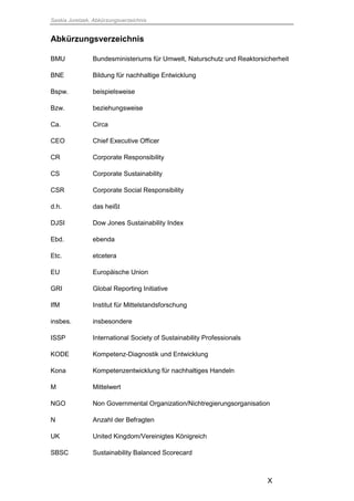 Saskia Juretzek, Abkürzungsverzeichnis
X
Abkürzungsverzeichnis
BMU Bundesministeriums für Umwelt, Naturschutz und Reaktorsicherheit
BNE Bildung für nachhaltige Entwicklung
Bspw. beispielsweise
Bzw. beziehungsweise
Ca. Circa
CEO Chief Executive Officer
CR Corporate Responsibility
CS Corporate Sustainability
CSR Corporate Social Responsibility
d.h. das heißt
DJSI Dow Jones Sustainability Index
Ebd. ebenda
Etc. etcetera
EU Europäische Union
GRI Global Reporting Initiative
IfM Institut für Mittelstandsforschung
insbes. insbesondere
ISSP International Society of Sustainability Professionals
KODE Kompetenz-Diagnostik und Entwicklung
Kona Kompetenzentwicklung für nachhaltiges Handeln
M Mittelwert
NGO Non Governmental Organization/Nichtregierungsorganisation
N Anzahl der Befragten
UK United Kingdom/Vereinigtes Königreich
SBSC Sustainability Balanced Scorecard
 