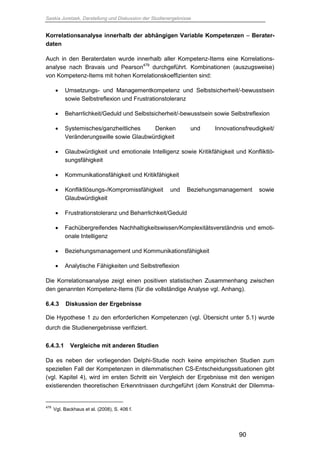 Saskia Juretzek, Darstellung und Diskussion der Studienergebnisse
90
Korrelationsanalyse innerhalb der abhängigen Variable Kompetenzen – Berater-
daten
Auch in den Beraterdaten wurde innerhalb aller Kompetenz-Items eine Korrelations-
analyse nach Bravais und Pearson479
durchgeführt. Kombinationen (auszugsweise)
von Kompetenz-Items mit hohen Korrelationskoeffizienten sind:
 Umsetzungs- und Managementkompetenz und Selbstsicherheit/-bewusstsein
sowie Selbstreflexion und Frustrationstoleranz
 Beharrlichkeit/Geduld und Selbstsicherheit/-bewusstsein sowie Selbstreflexion
 Systemisches/ganzheitliches Denken und Innovationsfreudigkeit/
Veränderungswille sowie Glaubwürdigkeit
 Glaubwürdigkeit und emotionale Intelligenz sowie Kritikfähigkeit und Konfliktlö-
sungsfähigkeit
 Kommunikationsfähigkeit und Kritikfähigkeit
 Konfliktlösungs-/Kompromissfähigkeit und Beziehungsmanagement sowie
Glaubwürdigkeit
 Frustrationstoleranz und Beharrlichkeit/Geduld
 Fachübergreifendes Nachhaltigkeitswissen/Komplexitätsverständnis und emoti-
onale Intelligenz
 Beziehungsmanagement und Kommunikationsfähigkeit
 Analytische Fähigkeiten und Selbstreflexion
Die Korrelationsanalyse zeigt einen positiven statistischen Zusammenhang zwischen
den genannten Kompetenz-Items (für die vollständige Analyse vgl. Anhang).
6.4.3 Diskussion der Ergebnisse
Die Hypothese 1 zu den erforderlichen Kompetenzen (vgl. Übersicht unter 5.1) wurde
durch die Studienergebnisse verifiziert.
6.4.3.1 Vergleiche mit anderen Studien
Da es neben der vorliegenden Delphi-Studie noch keine empirischen Studien zum
speziellen Fall der Kompetenzen in dilemmatischen CS-Entscheidungssituationen gibt
(vgl. Kapitel 4), wird im ersten Schritt ein Vergleich der Ergebnisse mit den wenigen
existierenden theoretischen Erkenntnissen durchgeführt (dem Konstrukt der Dilemma-
479
Vgl. Backhaus et al. (2008), S. 406 f.
 
