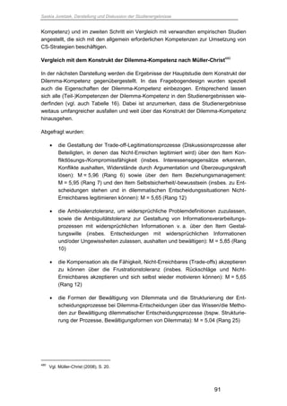 Saskia Juretzek, Darstellung und Diskussion der Studienergebnisse
91
Kompetenz) und im zweiten Schritt ein Vergleich mit verwandten empirischen Studien
angestellt, die sich mit den allgemein erforderlichen Kompetenzen zur Umsetzung von
CS-Strategien beschäftigen.
Vergleich mit dem Konstrukt der Dilemma-Kompetenz nach Müller-Christ480
In der nächsten Darstellung werden die Ergebnisse der Hauptstudie dem Konstrukt der
Dilemma-Kompetenz gegenübergestellt. In das Fragebogendesign wurden speziell
auch die Eigenschaften der Dilemma-Kompetenz einbezogen. Entsprechend lassen
sich alle (Teil-)Kompetenzen der Dilemma-Kompetenz in den Studienergebnissen wie-
derfinden (vgl. auch Tabelle 16). Dabei ist anzumerken, dass die Studienergebnisse
weitaus umfangreicher ausfallen und weit über das Konstrukt der Dilemma-Kompetenz
hinausgehen.
Abgefragt wurden:
 die Gestaltung der Trade-off-Legitimationsprozesse (Diskussionsprozesse aller
Beteiligten, in denen das Nicht-Erreichen legitimiert wird) über den Item Kon-
fliktlösungs-/Kompromissfähigkeit (insbes. Interessensgegensätze erkennen,
Konflikte aushalten, Widerstände durch Argumentation und Überzeugungskraft
lösen): M = 5,96 (Rang 6) sowie über den Item Beziehungsmanagement:
M = 5,95 (Rang 7) und den Item Selbstsicherheit/-bewusstsein (insbes. zu Ent-
scheidungen stehen und in dilemmatischen Entscheidungssituationen Nicht-
Erreichbares legitimieren können): M = 5,65 (Rang 12)
 die Ambivalenztoleranz, um widersprüchliche Problemdefinitionen zuzulassen,
sowie die Ambiguitätstoleranz zur Gestaltung von Informationsverarbeitungs-
prozessen mit widersprüchlichen Informationen v. a. über den Item Gestal-
tungswille (insbes. Entscheidungen mit widersprüchlichen Informationen
und/oder Ungewissheiten zulassen, aushalten und bewältigen): M = 5,85 (Rang
10)
 die Kompensation als die Fähigkeit, Nicht-Erreichbares (Trade-offs) akzeptieren
zu können über die Frustrationstoleranz (insbes. Rückschläge und Nicht-
Erreichbares akzeptieren und sich selbst wieder motivieren können): M = 5,65
(Rang 12)
 die Formen der Bewältigung von Dilemmata und die Strukturierung der Ent-
scheidungsprozesse bei Dilemma-Entscheidungen über das Wissen/die Metho-
den zur Bewältigung dilemmatischer Entscheidungsprozesse (bspw. Strukturie-
rung der Prozesse, Bewältigungsformen von Dilemmata): M = 5,04 (Rang 25)
480
Vgl. Müller-Christ (2008), S. 20.
 