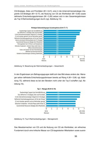 Saskia Juretzek, Darstellung und Diskussion der Studienergebnisse
98
CS-Strategie, Ziele und Prioritäten (M = 6,21), eine in die Unternehmensstrategie inte-
grierte CS-Strategie (M = 6,17), die Nutzung von CS als Werttreiber (M = 5,60) sowie
definierte Entscheidungsprämissen (M = 5,56) setzen sich in den Gesamtergebnissen
als Top 5-Rahmenbedingungen durch (vgl. Abbildung 14).
Abbildung 14: Bewertung der Rahmenbedingungen – Gesamtsicht
In den Ergebnissen pro Befragungsgruppe stellt sich das Bild etwas anders dar. Mana-
ger sehen definierte Entscheidungsprämissen bereits auf Rang 4 (M = 5,66; vgl. Abbil-
dung 15), während diese es bei den Beratern nicht unter die Top 5 schaffen (vgl. Ab-
bildung 16).
Abbildung 15: Top 5 Rahmenbedingungen – Managersicht
Das Messbarmachen von CS und die Nutzung von CS als Werttreiber, ein ethisches
Fundament durch eine kritische Masse von CS-begeisterten Mitarbeitern sowie ausrei-
 