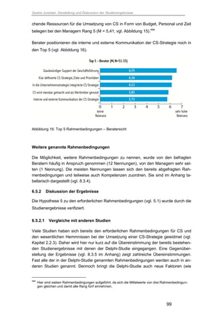 Saskia Juretzek, Darstellung und Diskussion der Studienergebnisse
99
chende Ressourcen für die Umsetzung von CS in Form von Budget, Personal und Zeit
belegen bei den Managern Rang 5 (M = 5,41; vgl. Abbildung 15).494
Berater positionieren die interne und externe Kommunikation der CS-Strategie noch in
den Top 5 (vgl. Abbildung 16).
Abbildung 16: Top 5 Rahmenbedingungen – Beratersicht
Weitere genannte Rahmenbedingungen
Die Möglichkeit, weitere Rahmenbedingungen zu nennen, wurde von den befragten
Beratern häufig in Anspruch genommen (12 Nennungen), von den Managern sehr sel-
ten (1 Nennung). Die meisten Nennungen lassen sich den bereits abgefragten Rah-
menbedingungen und teilweise auch Kompetenzen zuordnen. Sie sind im Anhang ta-
bellarisch dargestellt (vgl. 8.3.4).
6.5.2 Diskussion der Ergebnisse
Die Hypothese 5 zu den erforderlichen Rahmenbedingungen (vgl. 5.1) wurde durch die
Studienergebnisse verifiziert.
6.5.2.1 Vergleiche mit anderen Studien
Viele Studien haben sich bereits den erforderlichen Rahmenbedingungen für CS und
den wesentlichen Hemmnissen bei der Umsetzung einer CS-Strategie gewidmet (vgl.
Kapitel 2.2.3). Daher wird hier nur kurz auf die Übereinstimmung der bereits bestehen-
den Studienergebnisse mit denen der Delphi-Studie eingegangen. Eine Gegenüber-
stellung der Ergebnisse (vgl. 8.3.5 im Anhang) zeigt zahlreiche Übereinstimmungen.
Fast alle der in der Delphi-Studie genannten Rahmenbedingungen werden auch in an-
deren Studien genannt. Dennoch bringt die Delphi-Studie auch neue Faktoren (wie
494
Hier sind sieben Rahmenbedingungen aufgeführt, da sich die Mittelwerte von drei Rahmenbedingun-
gen gleichen und damit alle Rang fünf einnehmen.
 