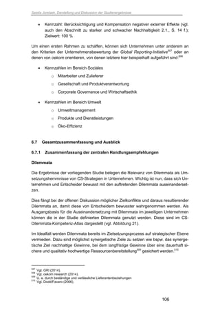Saskia Juretzek, Darstellung und Diskussion der Studienergebnisse
106
 Kennzahl: Berücksichtigung und Kompensation negativer externer Effekte (vgl.
auch den Abschnitt zu starker und schwacher Nachhaltigkeit 2.1., S. 14 f.);
Zielwert: 100 %
Um einen ersten Rahmen zu schaffen, können sich Unternehmen unter anderem an
den Kriterien der Unternehmensbewertung der Global Reporting-Initiative507
oder an
denen von oekom orientieren, von denen letztere hier beispielhaft aufgeführt sind:508
 Kennzahlen im Bereich Soziales
o Mitarbeiter und Zulieferer
o Gesellschaft und Produktverantwortung
o Corporate Governance und Wirtschaftsethik
 Kennzahlen im Bereich Umwelt
o Umweltmanagement
o Produkte und Dienstleistungen
o Öko-Effizienz
6.7 Gesamtzusammenfassung und Ausblick
6.7.1 Zusammenfassung der zentralen Handlungsempfehlungen
Dilemmata
Die Ergebnisse der vorliegenden Studie belegen die Relevanz von Dilemmata als Um-
setzungshemmnisse von CS-Strategien in Unternehmen. Wichtig ist nun, dass sich Un-
ternehmen und Entscheider bewusst mit den auftretenden Dilemmata auseinanderset-
zen.
Dies fängt bei der offenen Diskussion möglicher Zielkonflikte und daraus resultierender
Dilemmata an, damit diese von Entscheidern bewusster wahrgenommen werden. Als
Ausgangsbasis für die Auseinandersetzung mit Dilemmata im jeweiligen Unternehmen
können die in der Studie definierten Dilemmata genutzt werden. Diese sind im CS-
Dilemmata-Kompetenz-Atlas dargestellt (vgl. Abbildung 21).
Im Idealfall werden Dilemmata bereits im Zielsetzungsprozess auf strategischer Ebene
vermieden. Dazu sind möglichst synergetische Ziele zu setzen wie bspw. das synerge-
tische Ziel nachhaltige Gewinne, bei dem langfristige Gewinne über eine dauerhaft si-
chere und qualitativ hochwertige Ressourcenbereitstellung509
gesichert werden.510
507
Vgl. GRI (2014).
508
Vgl. oekom research (2014).
509
U. a. durch beständige und verlässliche Lieferantenbeziehungen
510
Vgl. Dodd/Favaro (2006).
 