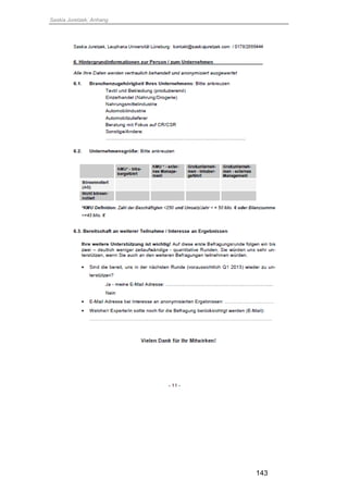 Saskia Juretzek, Anhang
143
 