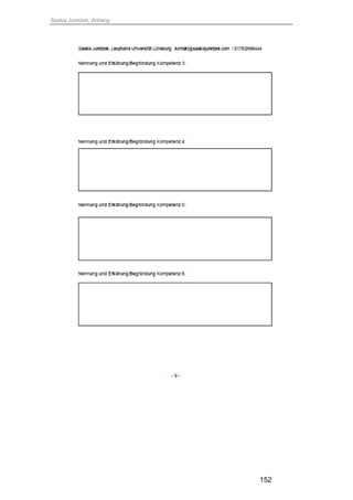 Saskia Juretzek, Anhang
152
 