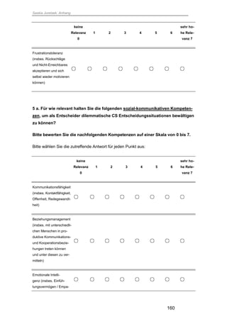 Saskia Juretzek, Anhang
160
keine
Relevanz
0
1 2 3 4 5 6
sehr ho-
he Rele-
vanz 7
Frustrationstoleranz
(insbes. Rückschläge
und Nicht-Erreichbares
akzeptieren und sich
selbst wieder motivieren
können)
5 a. Für wie relevant halten Sie die folgenden sozial-kommunikativen Kompeten-
zen, um als Entscheider dilemmatische CS Entscheidungssituationen bewältigen
zu können?
Bitte bewerten Sie die nachfolgenden Kompetenzen auf einer Skala von 0 bis 7.
Bitte wählen Sie die zutreffende Antwort für jeden Punkt aus:
keine
Relevanz
0
1 2 3 4 5 6
sehr ho-
he Rele-
vanz 7
Kommunikationsfähigkeit
(insbes. Kontaktfähigkeit,
Offenheit, Redegewandt-
heit)
Beziehungsmanagement
(insbes. mit unterschiedli-
chen Menschen in pro-
duktive Kommunikations-
und Kooperationsbezie-
hungen treten können
und unter diesen zu ver-
mitteln)
Emotionale Intelli-
genz (insbes. Einfüh-
lungsvermögen / Empa-
 