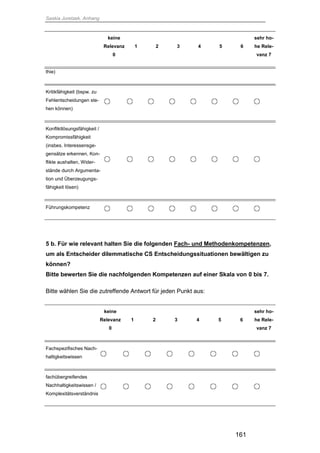 Saskia Juretzek, Anhang
161
keine
Relevanz
0
1 2 3 4 5 6
sehr ho-
he Rele-
vanz 7
thie)
Kritikfähigkeit (bspw. zu
Fehlentscheidungen ste-
hen können)
Konfliktlösungsfähigkeit /
Kompromissfähigkeit
(insbes. Interessensge-
gensätze erkennen, Kon-
flikte aushalten, Wider-
stände durch Argumenta-
tion und Überzeugungs-
fähigkeit lösen)
Führungskompetenz
5 b. Für wie relevant halten Sie die folgenden Fach- und Methodenkompetenzen,
um als Entscheider dilemmatische CS Entscheidungssituationen bewältigen zu
können?
Bitte bewerten Sie die nachfolgenden Kompetenzen auf einer Skala von 0 bis 7.
Bitte wählen Sie die zutreffende Antwort für jeden Punkt aus:
keine
Relevanz
0
1 2 3 4 5 6
sehr ho-
he Rele-
vanz 7
Fachspezifisches Nach-
haltigkeitswissen
fachübergreifendes
Nachhaltigkeitswissen /
Komplexitätsverständnis
 